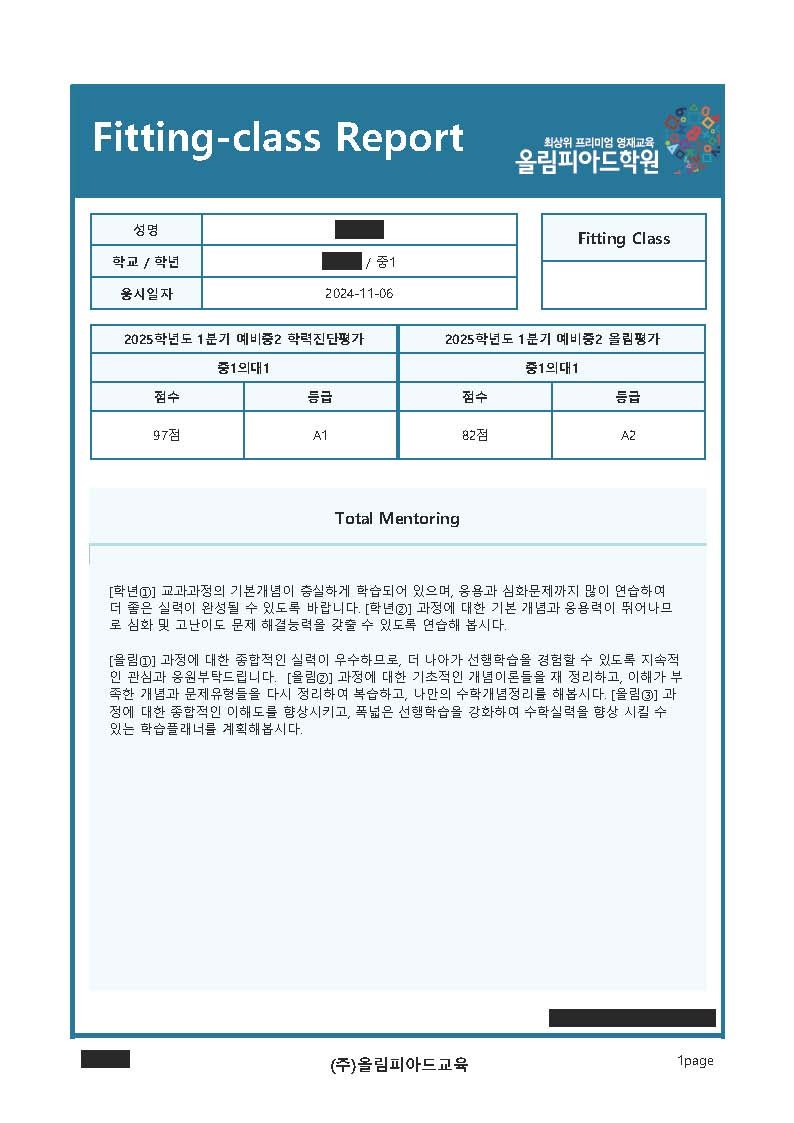 1p · Fitting-class Report