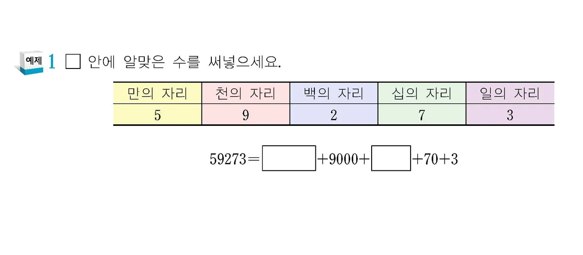 쉬운 확인예제 화면
